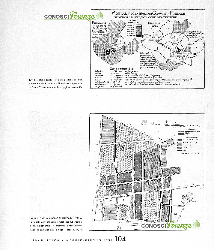 Piano di risanamento della zona di Santa Croce 1935/1938