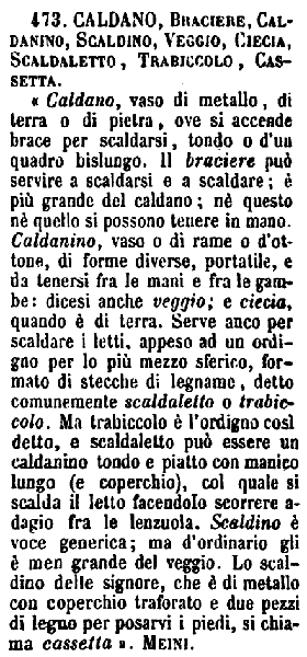 Definizioni di un vecchio vocabolario