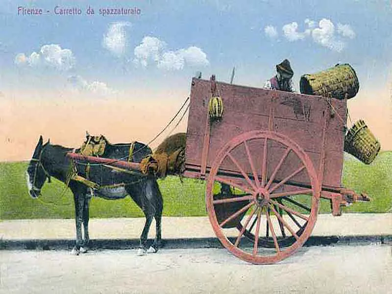 Gli Spazzaturai